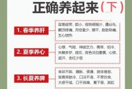 武汉养生环境怎么样？揭秘本地人养生秘诀与效果