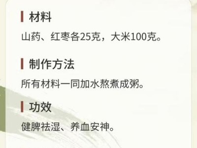 武汉养生效果怎么样？本地冬病夏治与食疗的真实反馈