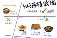 武汉养生去哪儿？本地人推荐公园与食材清单