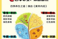 武汉四季养生方法指南，教你本地人怎么调养身体