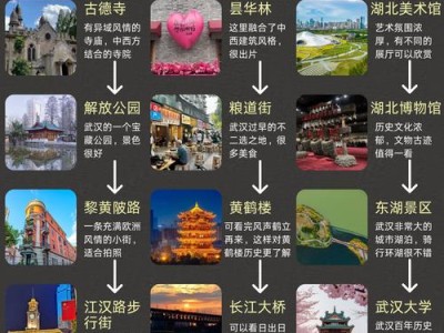 武汉夜网指南 本地人带你少走弯路