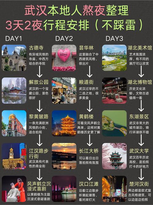 武汉夜网指南_武汉夜网flzj_武汉夜网202