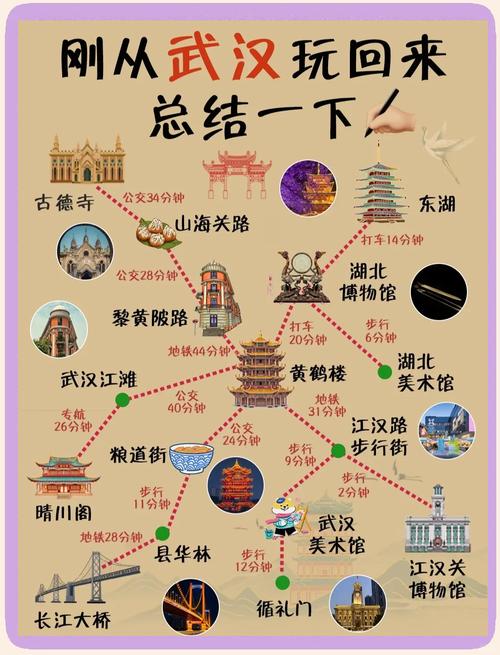 武汉夜网202_武汉夜网指南_武汉夜网flzj