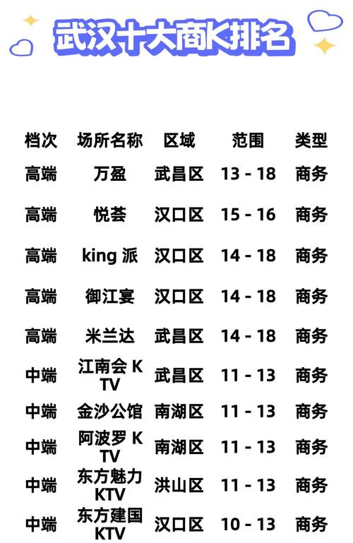 武汉夜网最高性价比_武汉夜网效果好不好_武汉夜网休闲