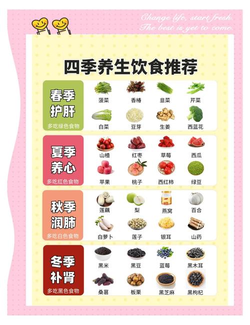 武汉养生指南_养生指南服务平台_养生指南杂志读者服务中心