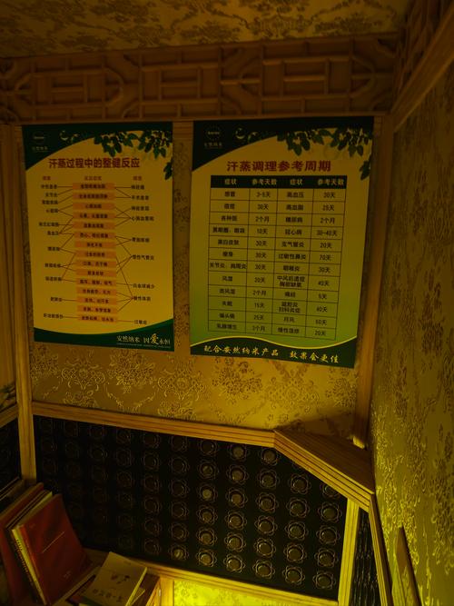 武汉桑拿店_武汉桑拿价格多少_武汉桑拿什么价格