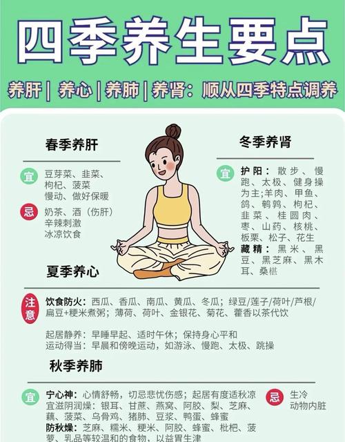 武汉养生什么意思_武汉养生怎么样_武汉养生馆