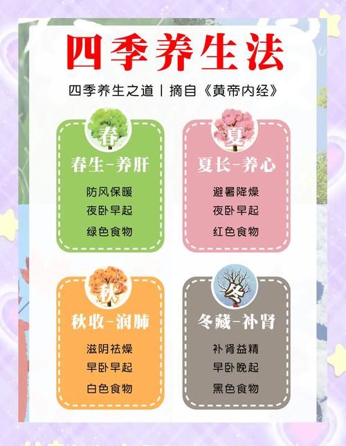 武汉养生馆_武汉养生怎么样_武汉养生什么意思