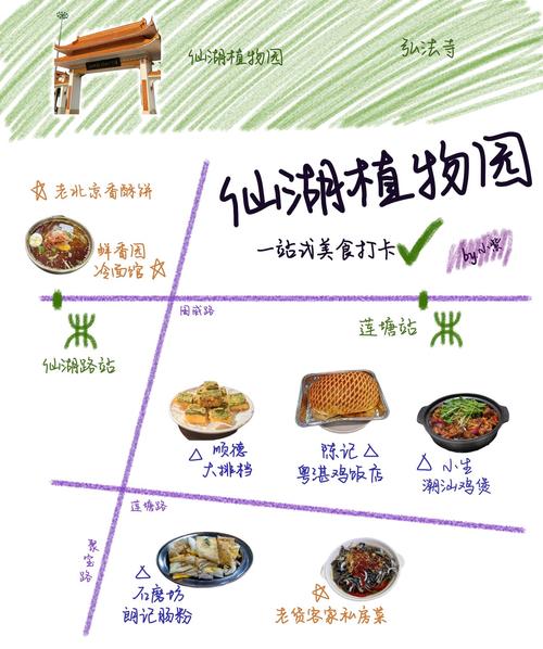 武汉养生推荐_武汉养生餐厅_武汉哪里的养生好玩